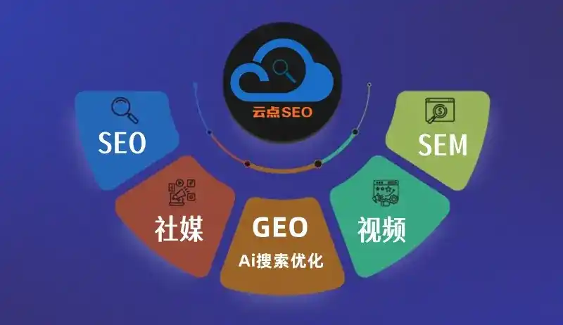 肇庆GEO优化：AI智能体时代取代SEO的全新内容优化逻辑