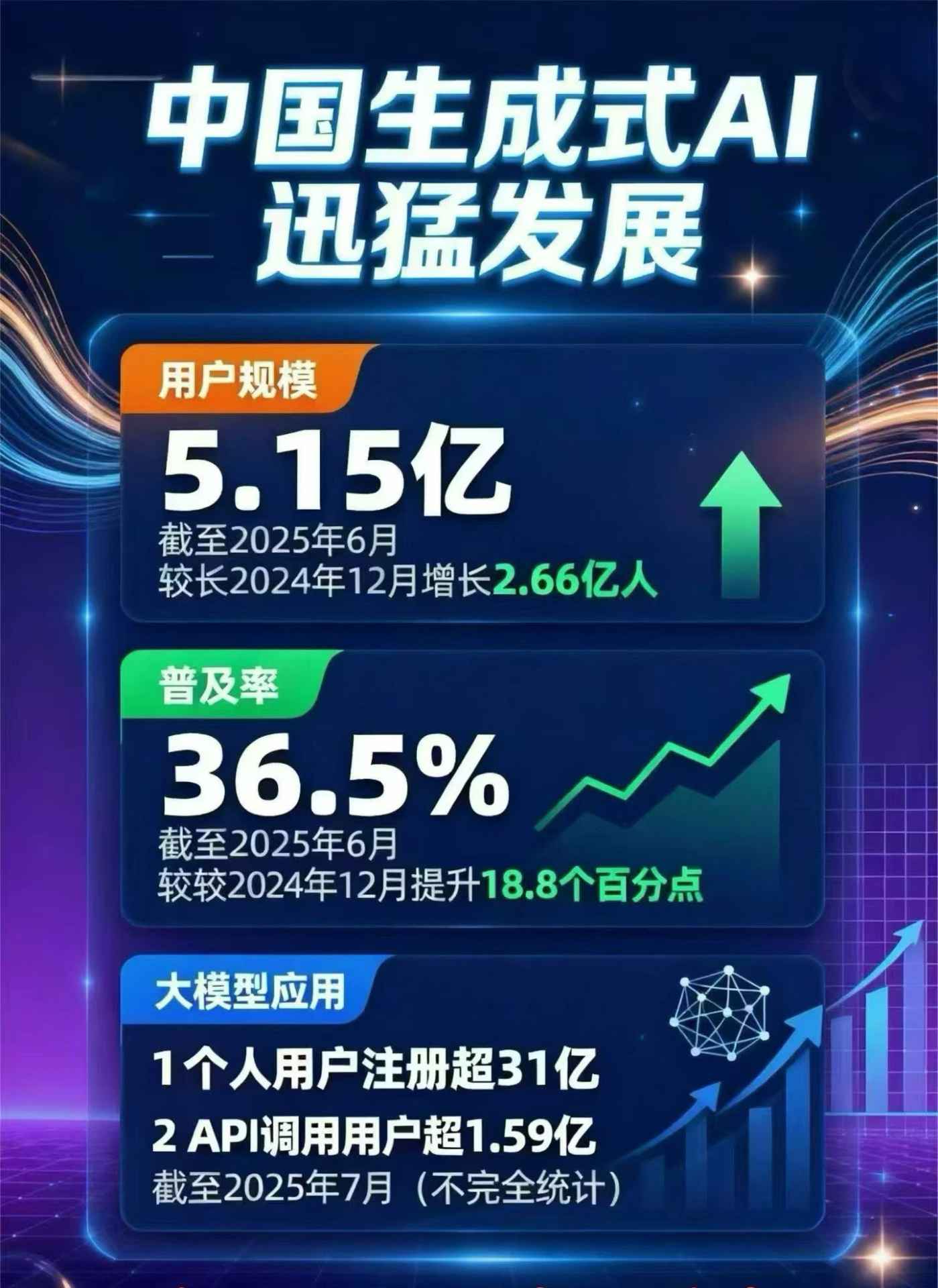 肇庆豆包GEO优化是什么？内容创作核心逻辑解析