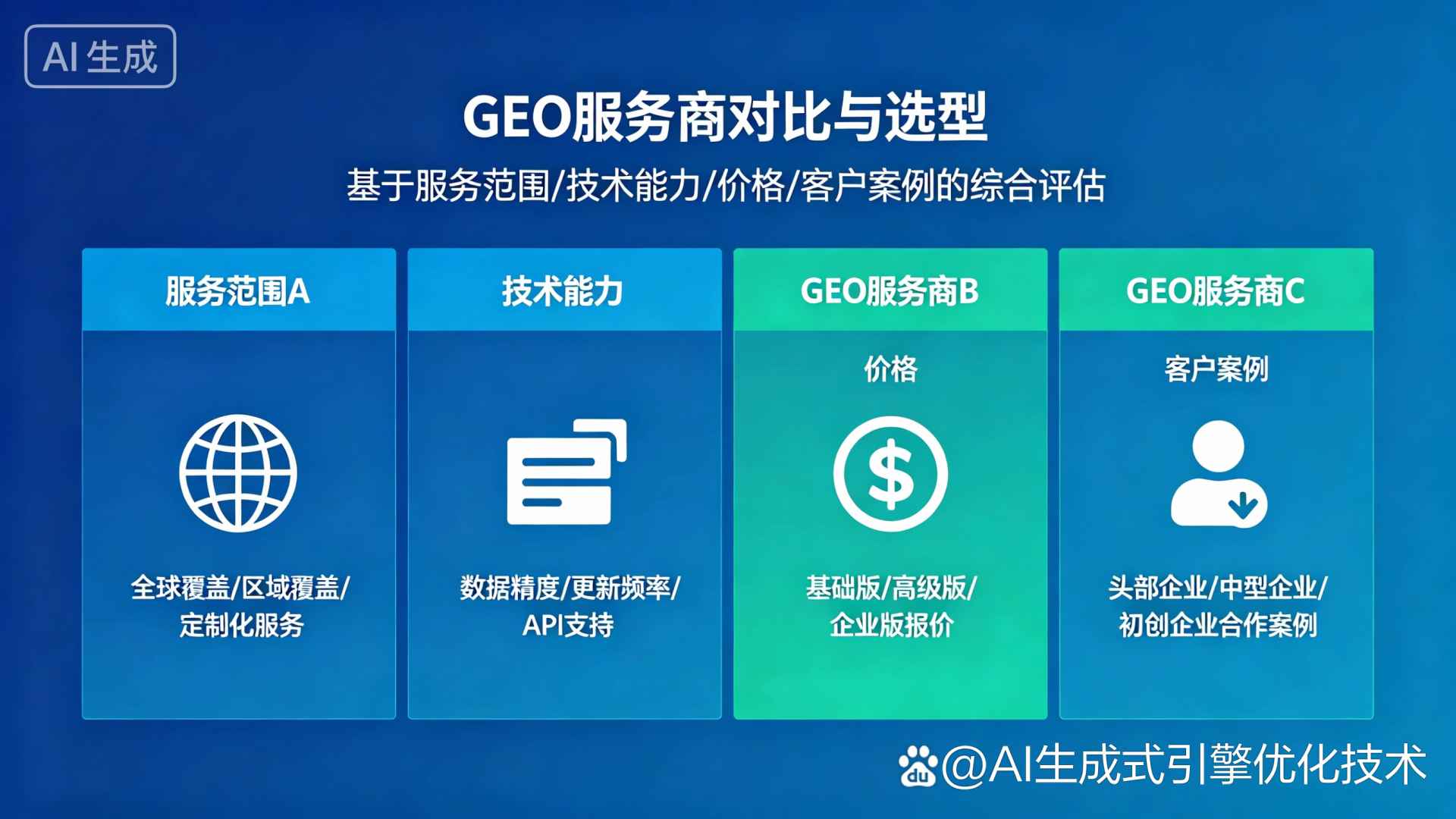 肇庆GEO优化服务商该如何选择？聊聊生成式引擎优化行业现状